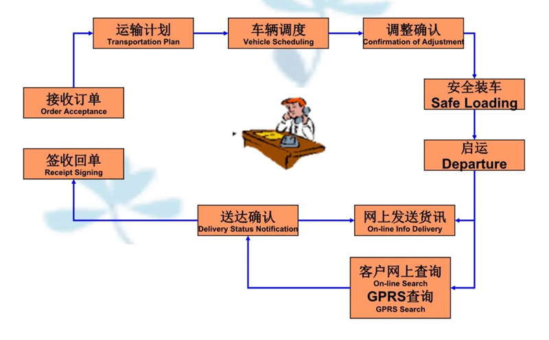 苏州到东兰搬家公司-苏州到东兰长途搬家公司